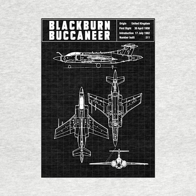 BLACKBURN BUCCANEER by theanomalius_merch